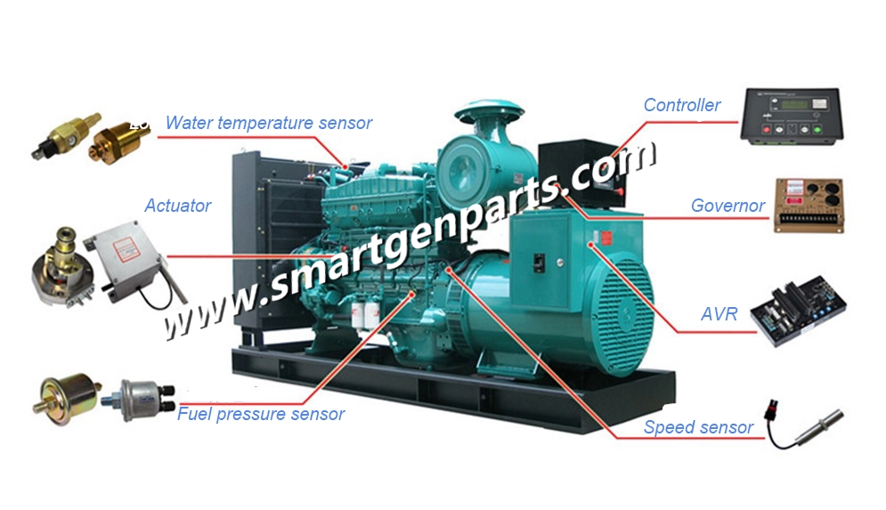 Genset Parts.png